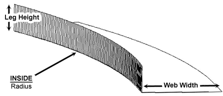 Our Radiused Angle with an Inside Leg is great for creating a dome light cove