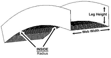 The Radiused Arch Track works well when a normal Fast Arch would be too big.